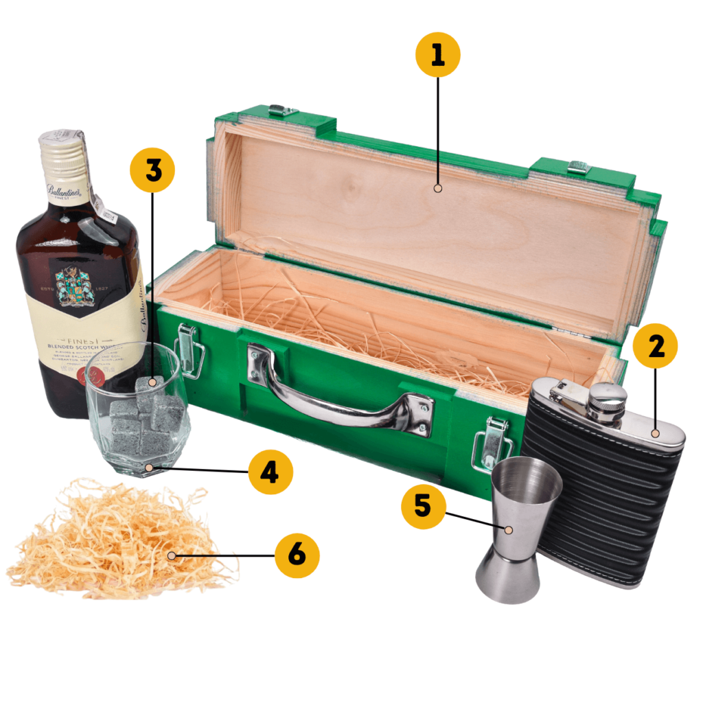 Prezent premium dla majsterkowicza