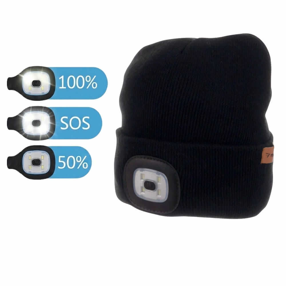 zimowa czapka prezentowa led